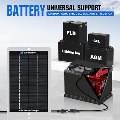 2.5W Solar Car Battery Charger Maintainer 12V Waterproof Solar Panel Portable Solar Trickle Charger for Car Truck Boat Lawn Mower RV Trailer Tractor Utility Vehicle Battery (2.5W)
