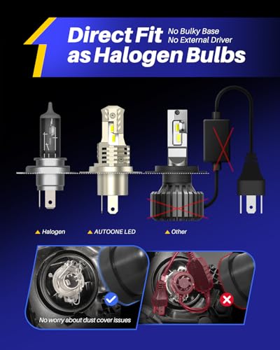 9003/H4/HB2 Bulbs LED Super Bright, 6000K White H4 Fog Lights Halogen Raplacement, Canbus Ready Direct Fit, Pack of 2 (9003/HB2/H4)