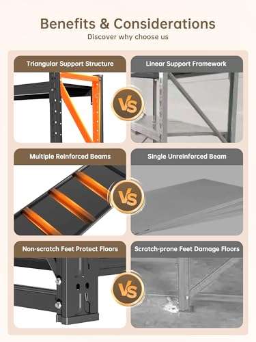 4 Tier Storage Shelves (Black / 48"W*24"D*79"H)