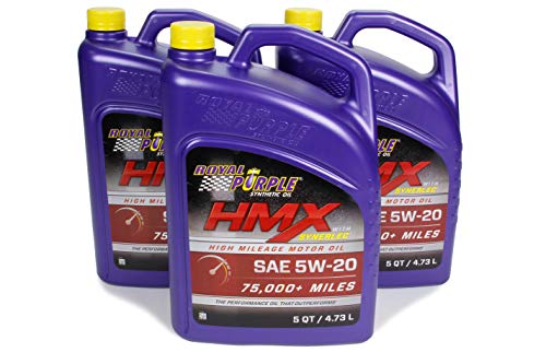HMX w Synerlec