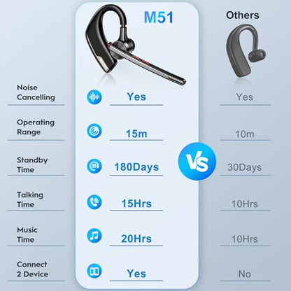 Bluetooth Headset (1 PACK)