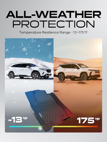 Automotive Floor Mats for Toyota RAV4 2013 (2013-2018 Non-Hybrid)