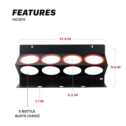 Universal Spray Bottle Holder 2