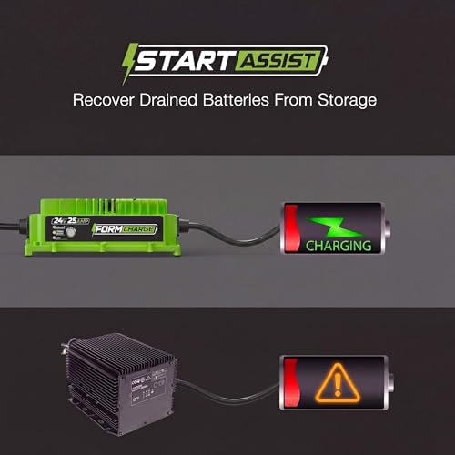 24 Volt Battery Charger for Genie Skyjack (Green - Ring Terminals)