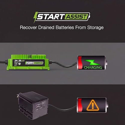 24 Volt Battery Charger for Genie Skyjack (Green - Ring Terminals)