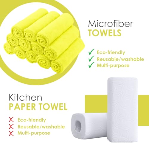 Microfiber Cleaning Cloths (Pack of 12 - 12x12 Inches / Yellow)