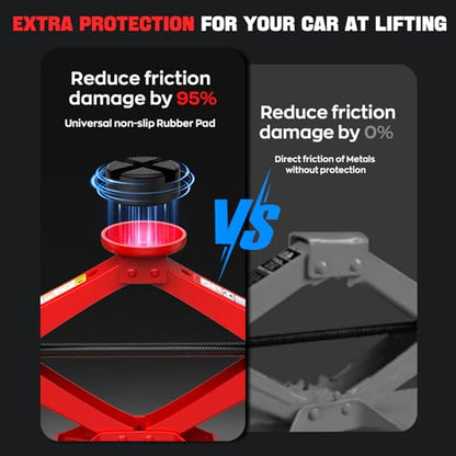 Scissor Jack for Car 2.5 Ton (Red)