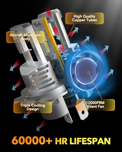 HB2 9003 H4 LED Bulbs (6500K / H4 9003 HB2)