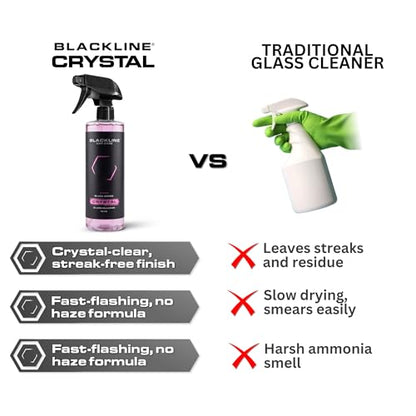 Car Glass Cleaner 16oz (16 Fl Oz (Pack of 1))