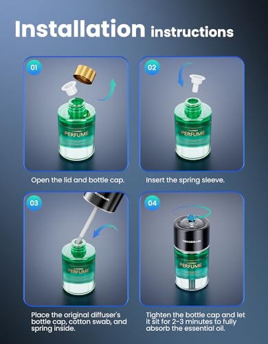 Smart Car Air Freshener Refill