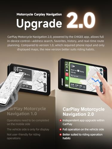 AIO 6 MAX Motorcycle Carplay Android Auto GPS Navigation System (6-inch)