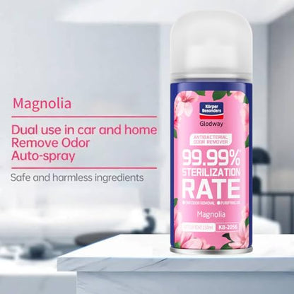 Glodway Whole Car Air Refresher Spray (6 Ounce (Pack of 3) / Pink)