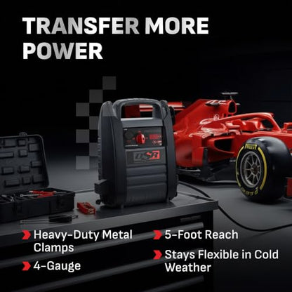 Car Battery Jump Starter & Power Station (12/24V 4400 Peak Amp)