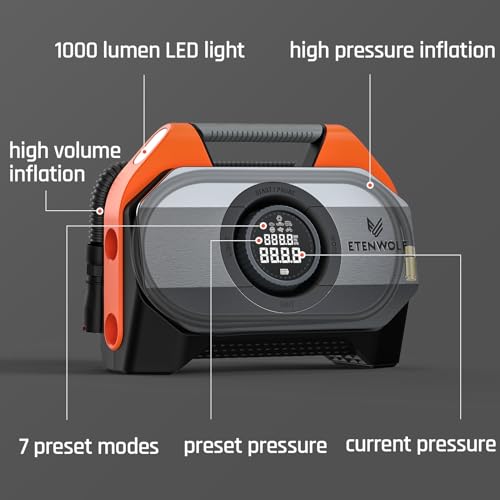 VORTEX S6 Tire Inflator Portable Air Compressor (Dark Cyan / 19200 Mah)