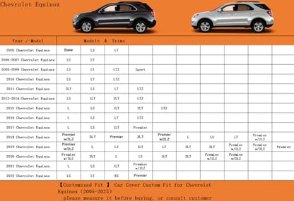 7 Layers Waterproof SUV Car Cover for Chevrolet Equinox 2005 (PE-Black / Custom Fit Chevrolet Equinox)