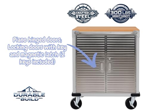 Heavy Duty Rolling Storage Cabinet with Wheels and Drawers (2 Door (28" W x 18” D x 34.5" H) / Granite)