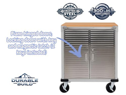 Heavy Duty Rolling Storage Cabinet with Wheels and Drawers (2 Door (28" W x 18” D x 34.5" H) / Granite)