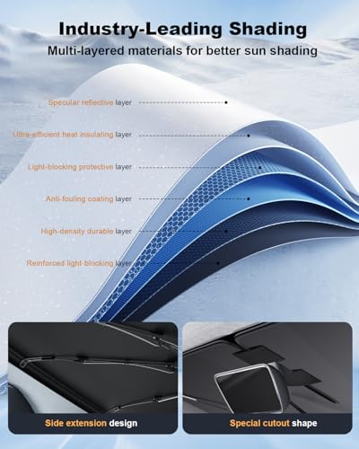 Windshield Sunshade Umbrella for 2025 (2025-2027 Kicks)