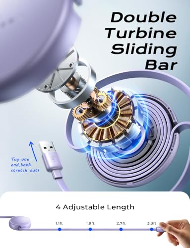 Multi Charging Cable (Purple / 3.7FT)