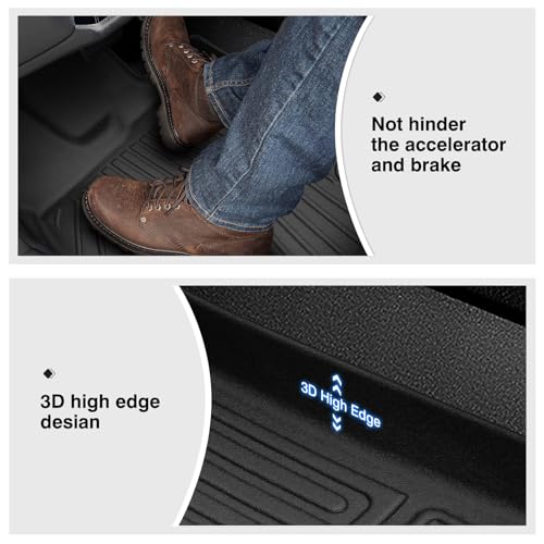 Floor Mats for 2022