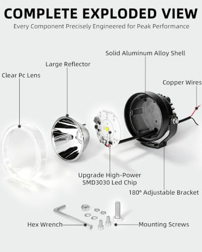 4 Inch Round Led Pod Lights (2pcs 4 inch White)