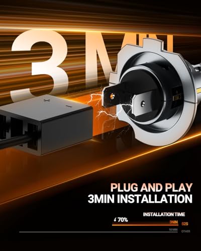 H7 Bulbs, 90,000LM 6500K LED Fog Lights with Cooling Fan, 1:1 OEM Design, Plug-N-Play, Pack of 2 (S2S H7)