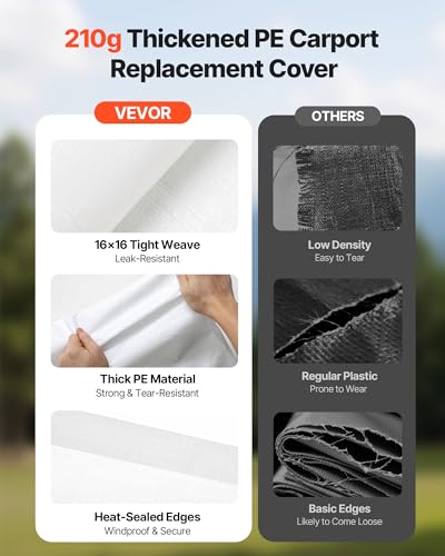 Carport Replacement Canopy Cover (White / 12x20ft)