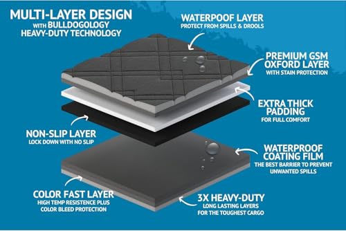 Bulldogology SUV Cargo Liner for Dogs 55"x106" Heavy Duty Pet Trunk Cargo Cover (Standard Black / XL)