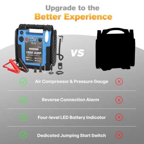 1800 Amp Jump Starter with Air Compressor (1800Amp jump starter)