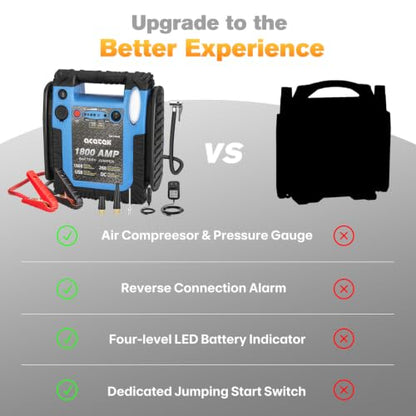 1800 Amp Jump Starter with Air Compressor (1800Amp jump starter)