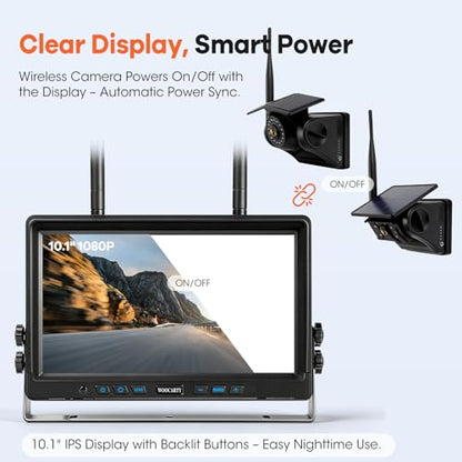 10.1" 2 Magnetic Solar Wireless Backup Camera (10 Inch)