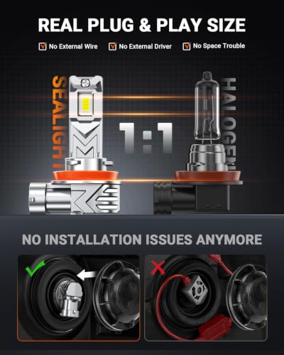 H11 LED Fog Light Bulb (White / H11)