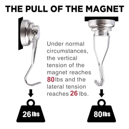 Magnetic Hooks Heavy Duty 80LB+ Swivel Swing Strong Magnet Hook (Silver / 0.98in)