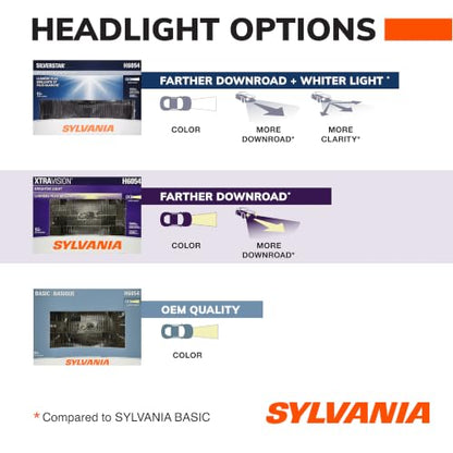 H6024 XtraVision PAR56 Sealed Beam Halogen Headlight