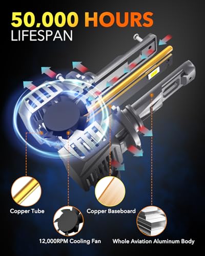 H11 LED Bulb H8 H9 Bulbs (H11/H8/H9)