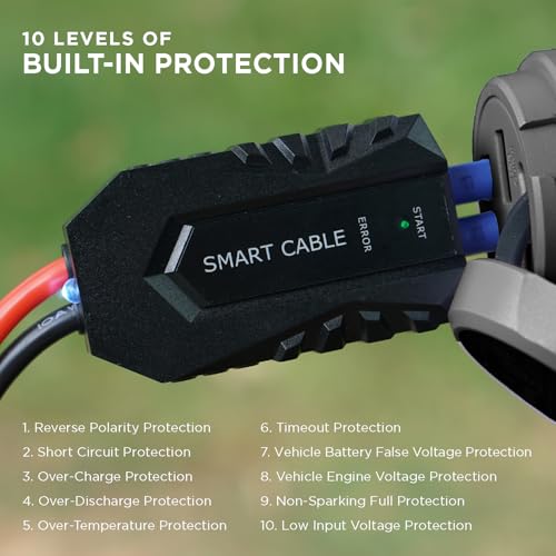 BoostHero Portable Car Battery Jump Starter (Black)