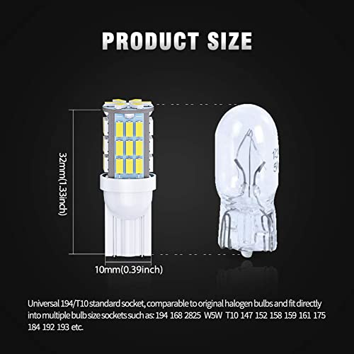 T10 921 194 168 175 LED Bulbs White 20 (White)