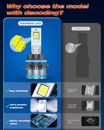 9007 HB5 Bulbs (9007/HB5)