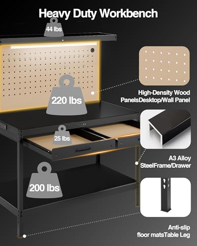Work Benches for Garage (Dark Black)