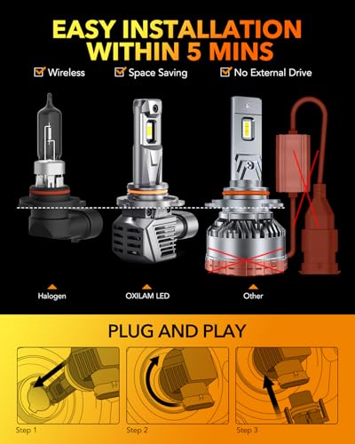 9005 9006 LED Bulbs (9005+9006)