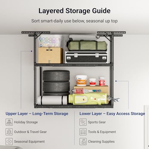 3x6 2 Tier Overhead Ceiling Garage Storage Rack (Black / 2-Tier 3x6 ft)