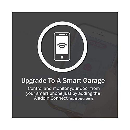 SilentMax 1000 Garage Door Opener