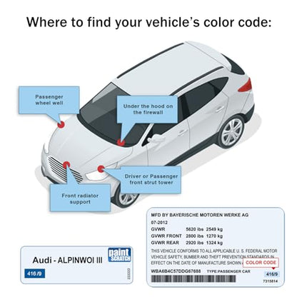 Polar White 149 (Polar White (149/9149))