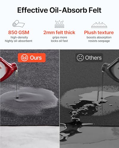 Waterproof Garage Floor Mat for Under Car (6.6' x 8.5')