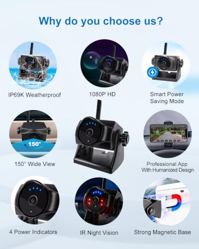 1080P Magnetic Wireless Backup Camera 90 (One Camera without Solar Panel)