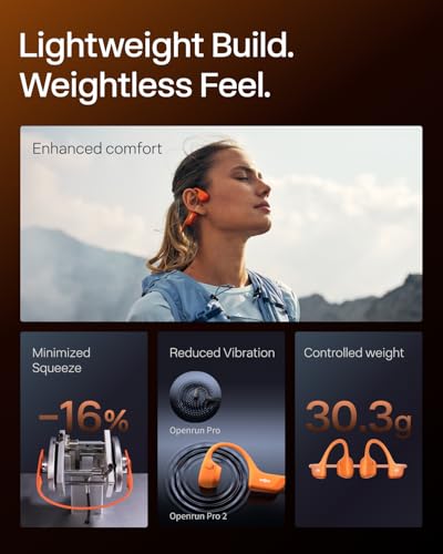 OpenRun Pro 2 Mini Bone Conduction Bluetooth Sport Headphones (Orange / Mini)