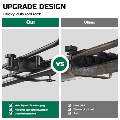 250LBS Universal Roof Rack Basket (Roof Basket with Net)