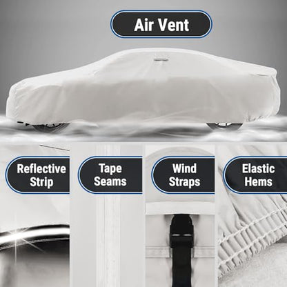 Car Cover Waterproof All Weather for 1966 (38. Riviera 1966-1970 / Light Gray / Black (Stripe))