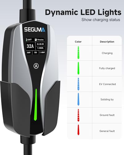 EV Charger Level 2 for Tesla (Silver / 32A NACS EV Charger)