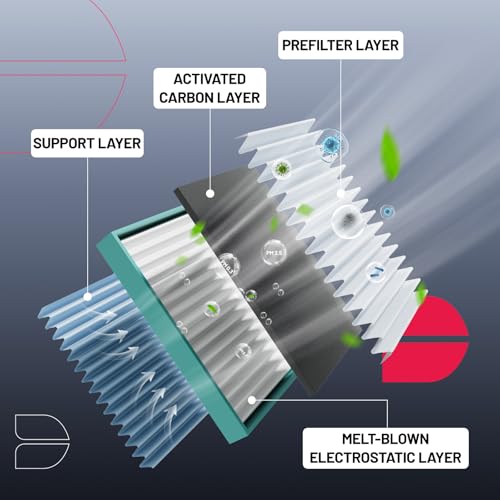 Cabin Air Filter Compatible with Chevy Spark (8.2" x 9.7" x 1.3" / CF10775)